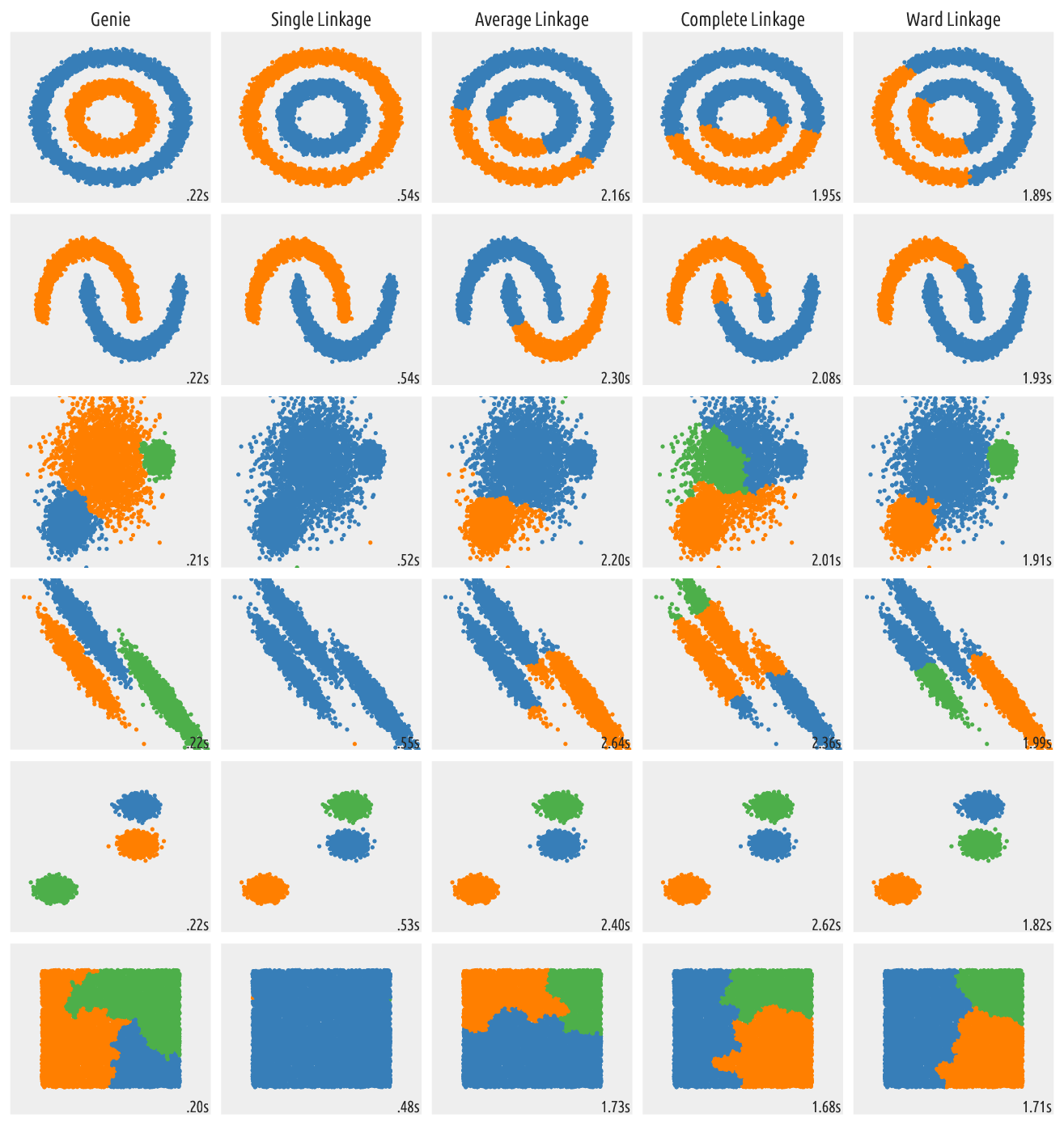../_images/clustering-1.png