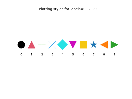 _images/pythonapi_plots-2.png
